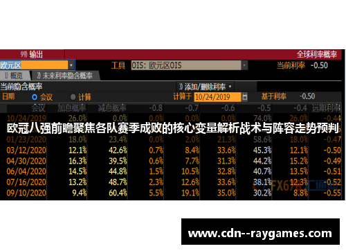 欧冠八强前瞻聚焦各队赛季成败的核心变量解析战术与阵容走势预判