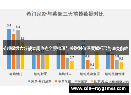 英超保级六分战本周热点全景梳理与关键对位深度解析形势演变前瞻