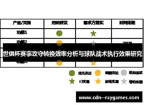 世俱杯赛事攻守转换效率分析与球队战术执行效果研究
