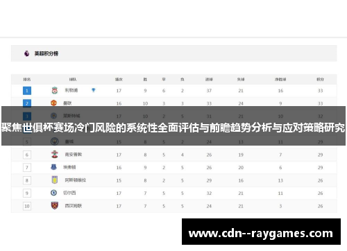 聚焦世俱杯赛场冷门风险的系统性全面评估与前瞻趋势分析与应对策略研究